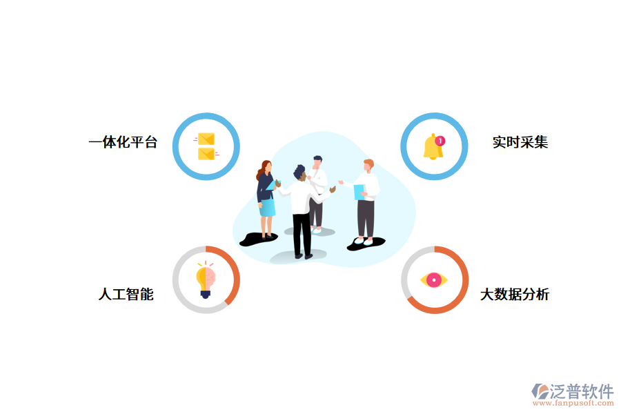 智慧環(huán)衛(wèi)推進城市精細化管理.png