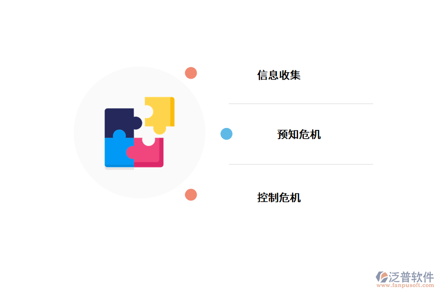 企業(yè)財務預警系統(tǒng)給企業(yè)帶來什么.png