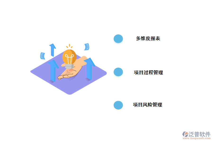 泛普工程項目管理軟件加強(qiáng)施工管理