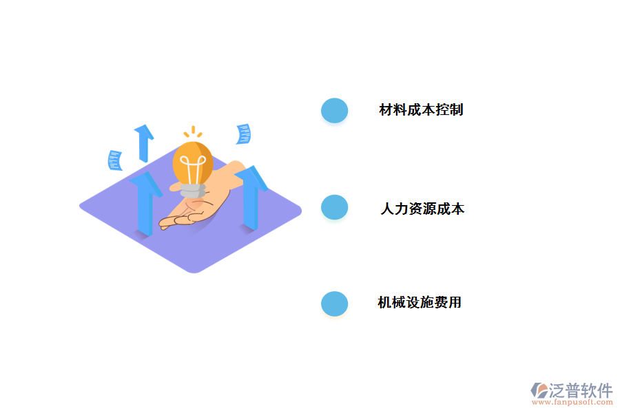 工程項(xiàng)目管理軟件對成本控制
