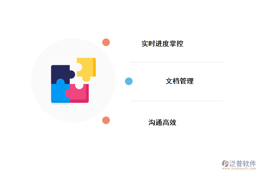 建設(shè)項目運用項目管理軟件
