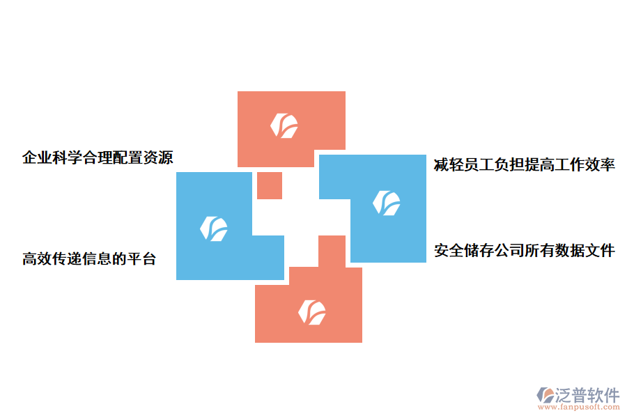 泛普軟件如何做好建筑工程施工質量管理