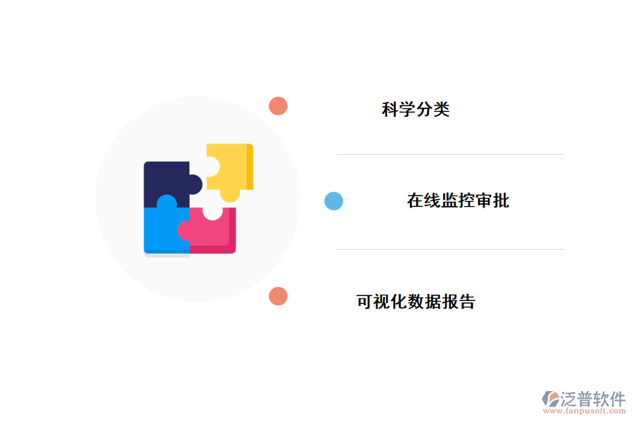 泛普工程項(xiàng)目管理軟件對工程費(fèi)用管控