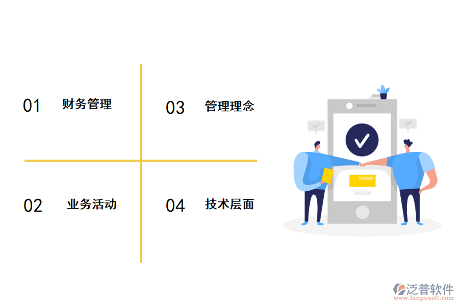 實(shí)現(xiàn)業(yè)財一體化