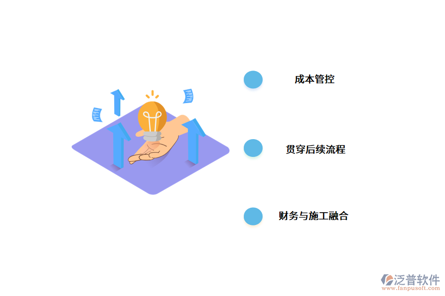 裝修預算軟件的功能.png