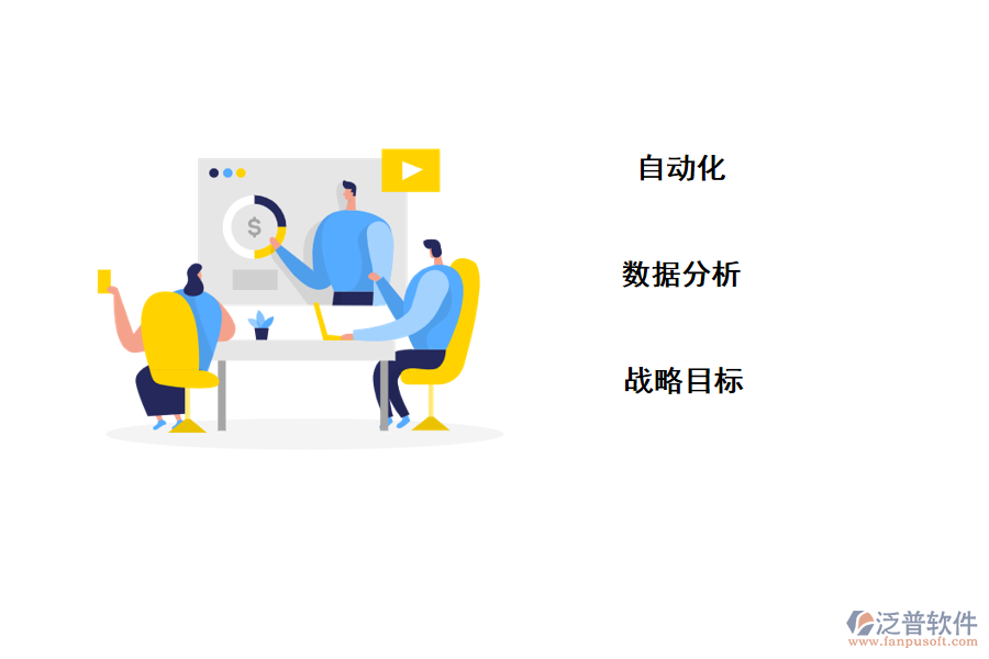 無(wú)代碼搭建人事績(jī)效考核系統(tǒng)優(yōu)勢(shì)
