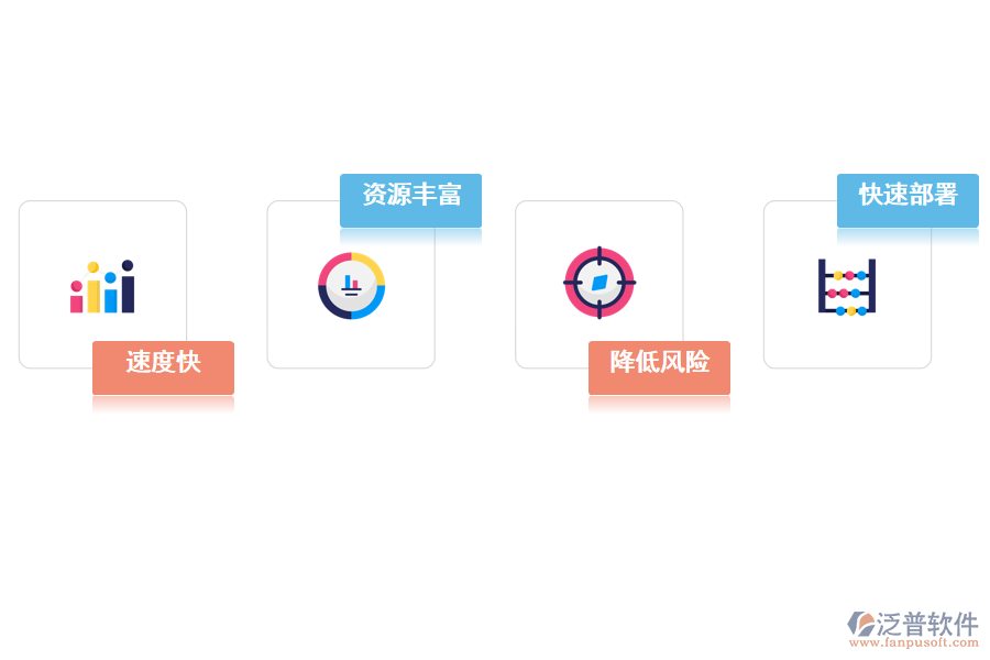 泛普無(wú)代碼開(kāi)發(fā)平臺(tái)的好處