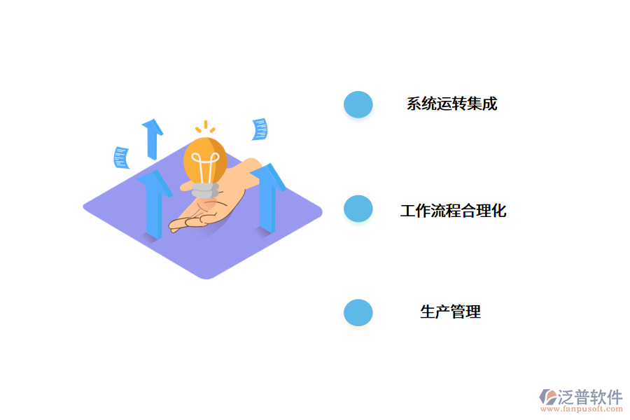erp軟件的運(yùn)營優(yōu)勢(shì)是什么?.png