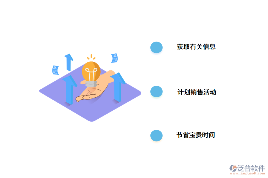 客戶關(guān)系管理系統(tǒng)對營銷團隊有哪些好處？.png