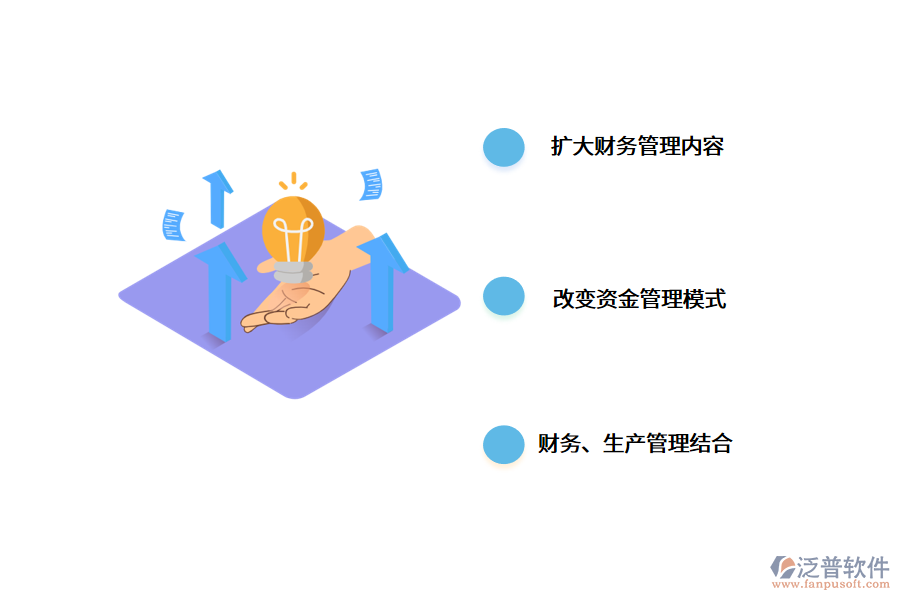 erp軟件在財務管理領域的重要性如何體現?.png