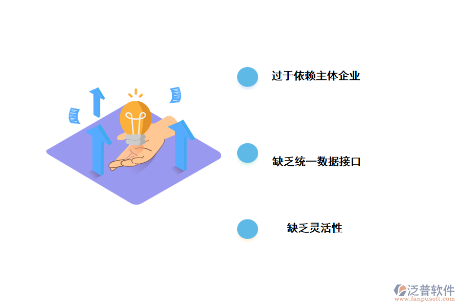 零食行業(yè)供應鏈管理問題怎樣解決？.png