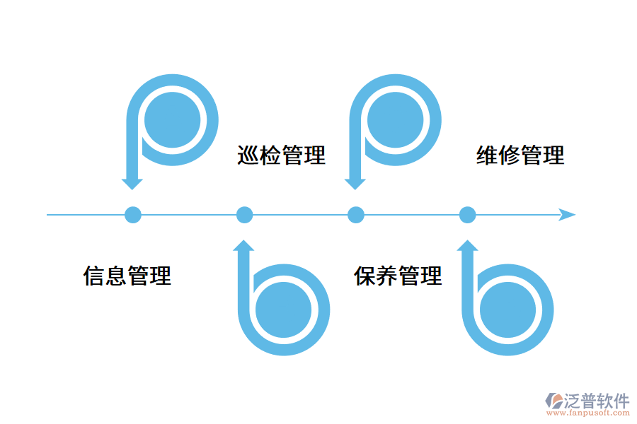 設備管理系統(tǒng)軟件解決方案.png