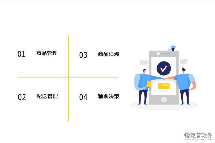 生鮮配送<a href=http://digitaldepost.com/fanpuerp/ target=_blank class=infotextkey>ERP軟件</a>好用嗎?.png