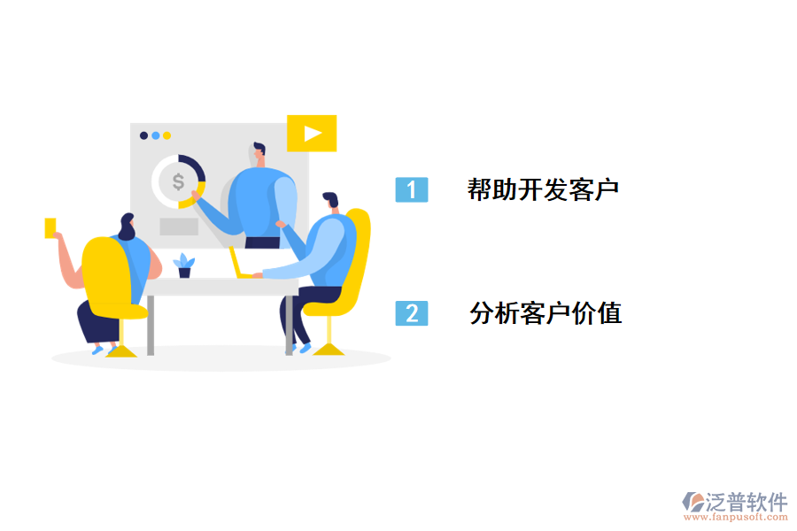 CRM系統(tǒng)的使用功能有哪些？.png