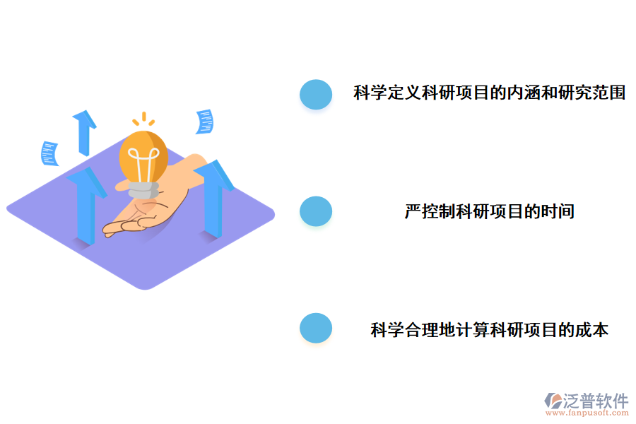 加強(qiáng)高?？蒲许?xiàng)目管理的對策