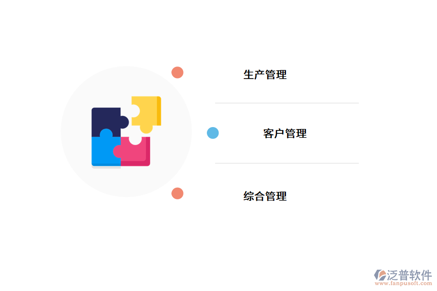汽配<a href=http://digitaldepost.com/gongsi/ds/ target=_blank class=infotextkey>企業(yè)信息</a>化管理措施.png