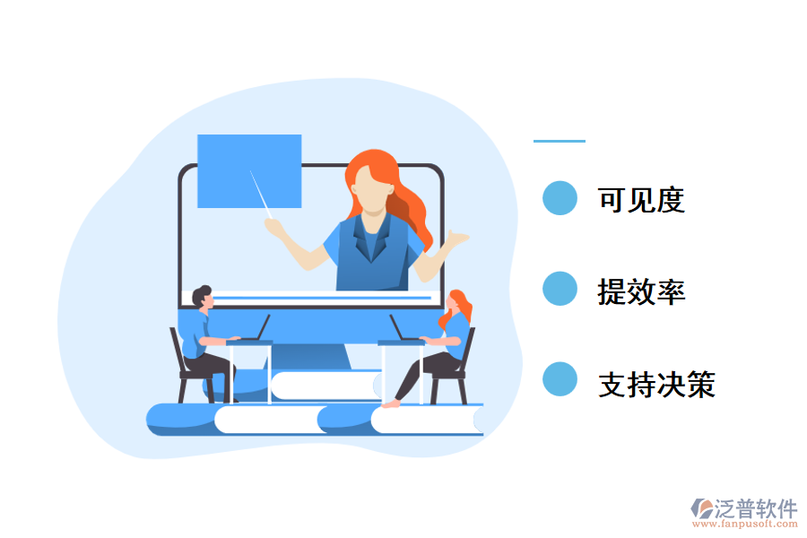 CRM系統對B2B領域的作用.png