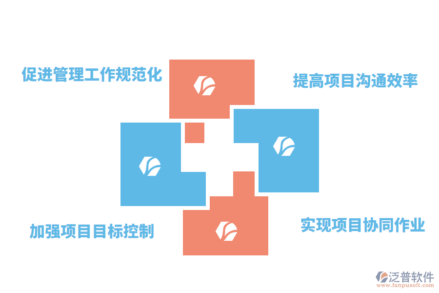 泛普軟件施工企業(yè)信息管理系統(tǒng)架構的優(yōu)點