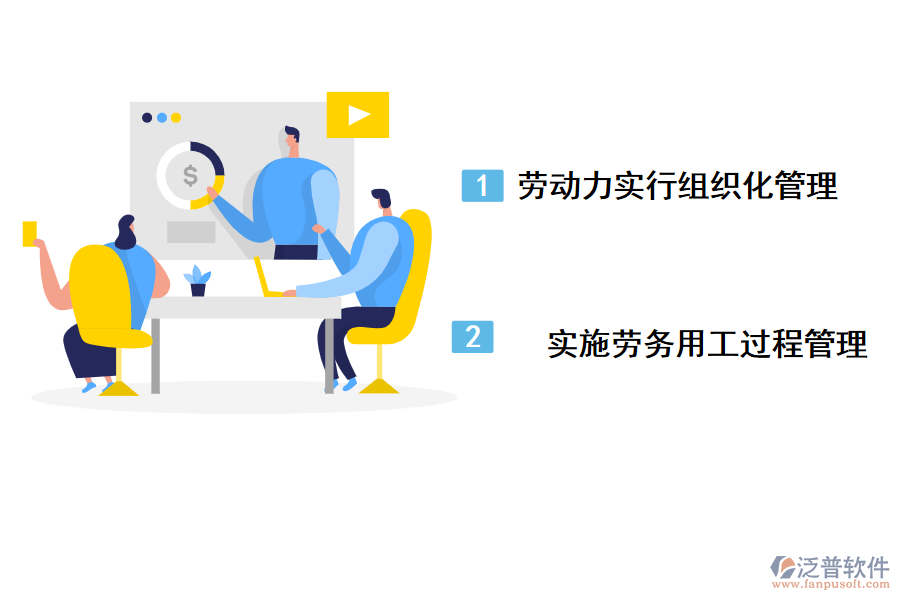 改進(jìn)施工企業(yè)勞動管理的具體措施