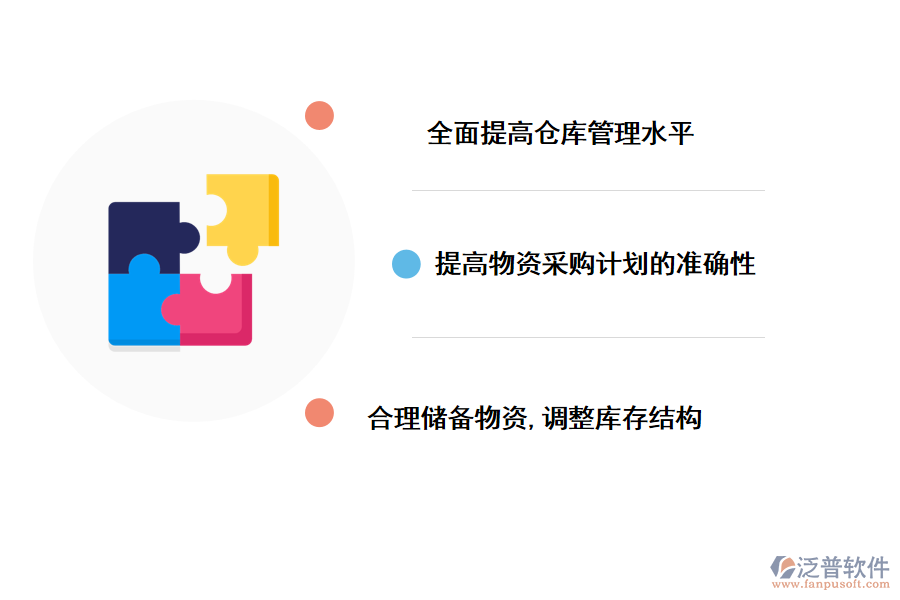 提高庫(kù)放管理水平的對(duì)策