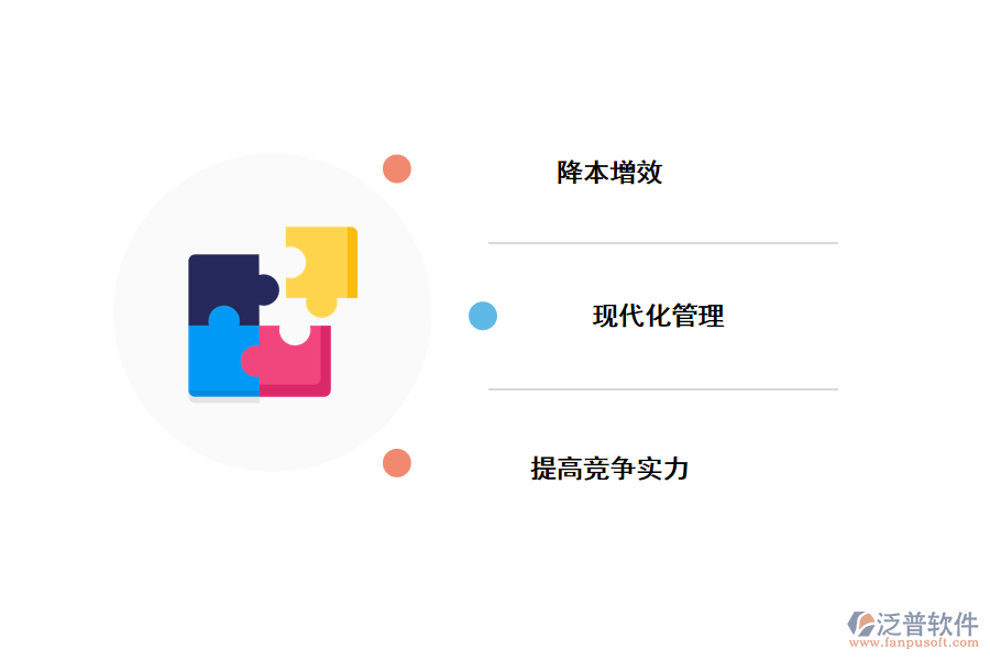 成都屠宰<a href=http://digitaldepost.com/fanpuerp/ target=_blank class=infotextkey>ERP軟件</a>介紹.png