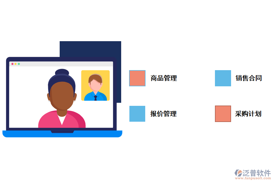 I外貿erp系統(tǒng)的優(yōu)勢.png