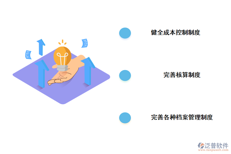針對(duì)技改大修項(xiàng)目管理各種問題的各項(xiàng)工作措施