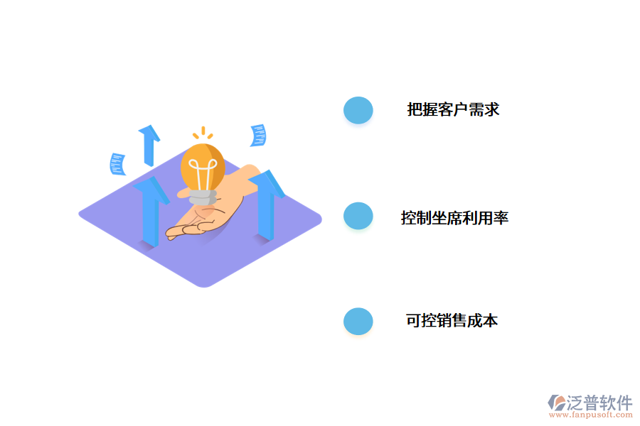 電話銷(xiāo)售管理軟件的特點(diǎn)是什么?.png