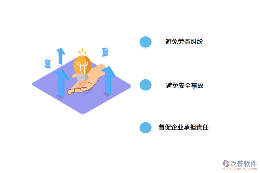 勞務實名制能避免哪些問題?.png