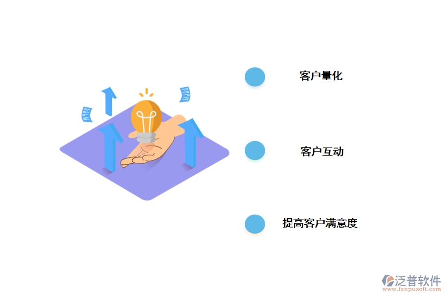 餐飲企業(yè)為什么需要數(shù)字化轉型?.png