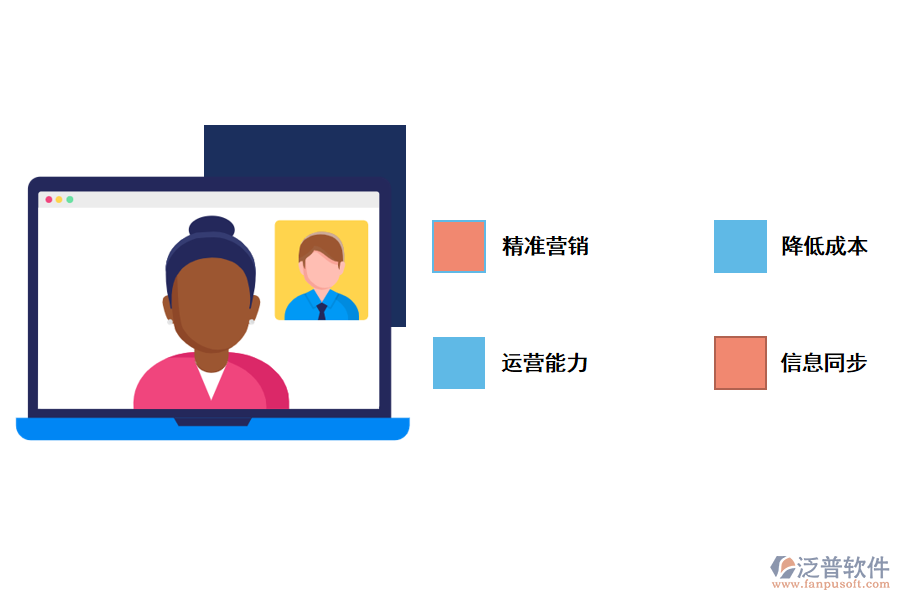 深圳連鎖店管理系統(tǒng)好用嗎？.png