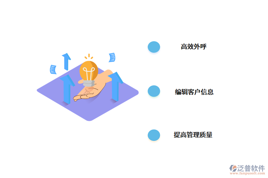 怎樣將電話銷售管理系統(tǒng)與企業(yè)相結合?.png