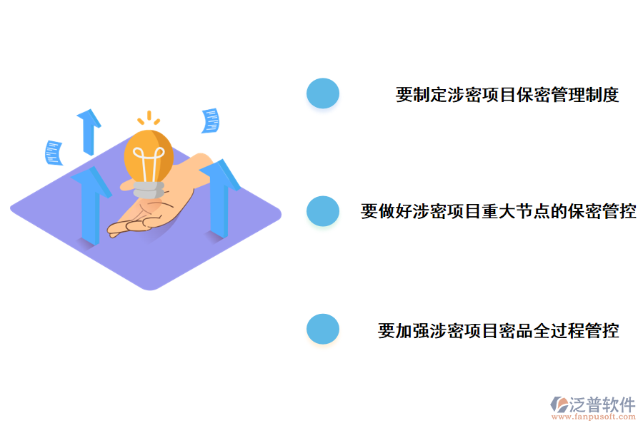 如何高效高?？蒲许椖勘Ｃ芄芾? width=