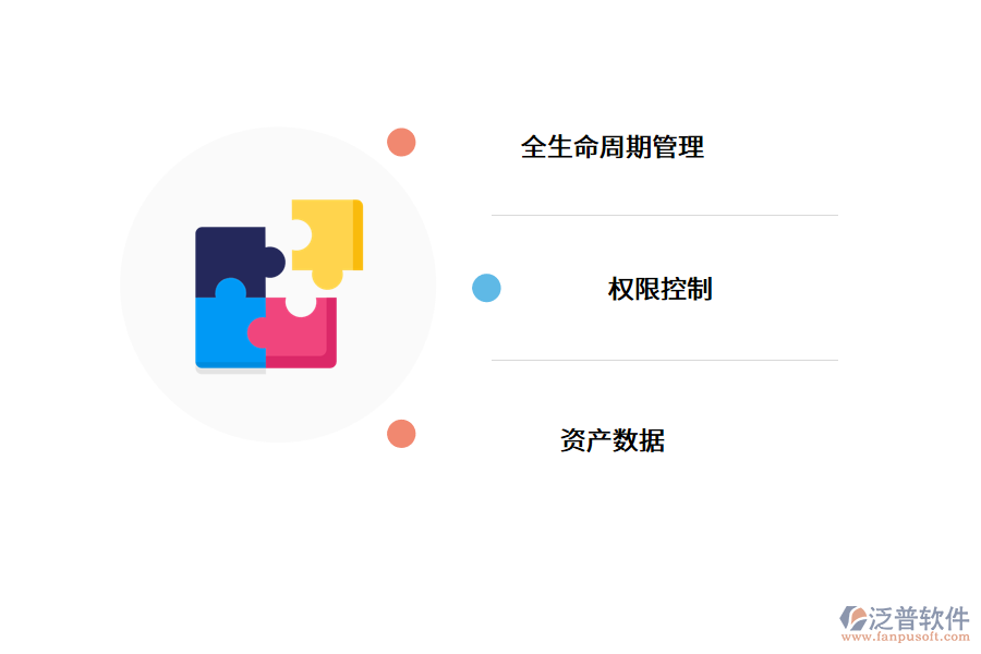 固定資產管理軟件如何運營?.png