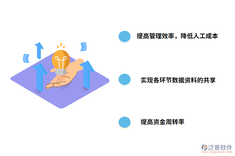 泛普軟件家裝工程用的材料進(jìn)銷存管理軟件的價值