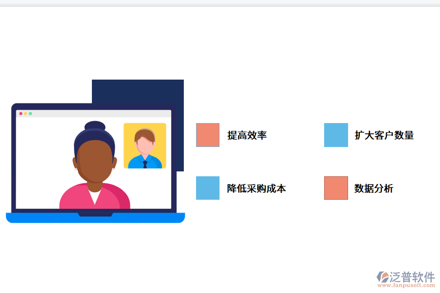 生鮮配送企業(yè)為什么需要erp系統(tǒng)？.png