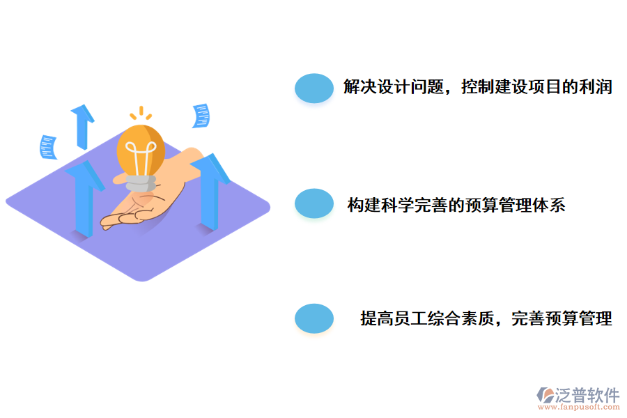 加強項目預(yù)算管理的有效措施