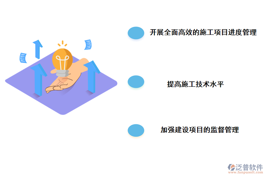 科學(xué)安排項目進度管理的策略