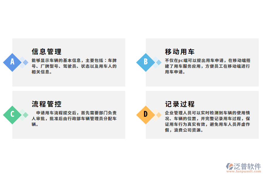 企業(yè)車(chē)輛管理痛點(diǎn).png