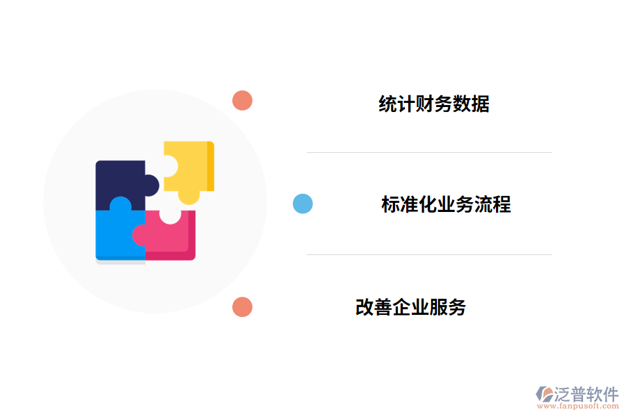 汽車(chē)配件業(yè)務(wù)管理軟件的優(yōu)點(diǎn)