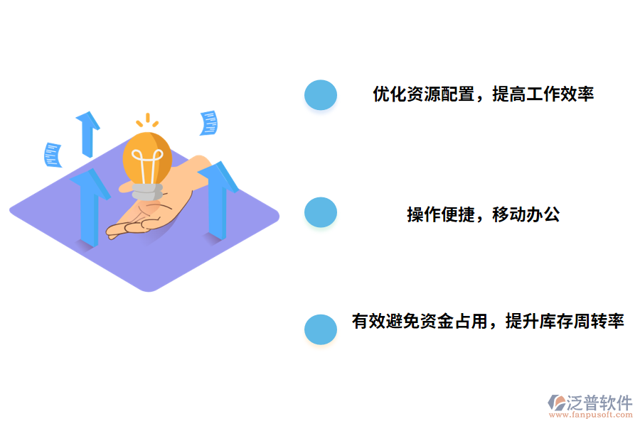 泛普軟件補貨管理軟件的優(yōu)點