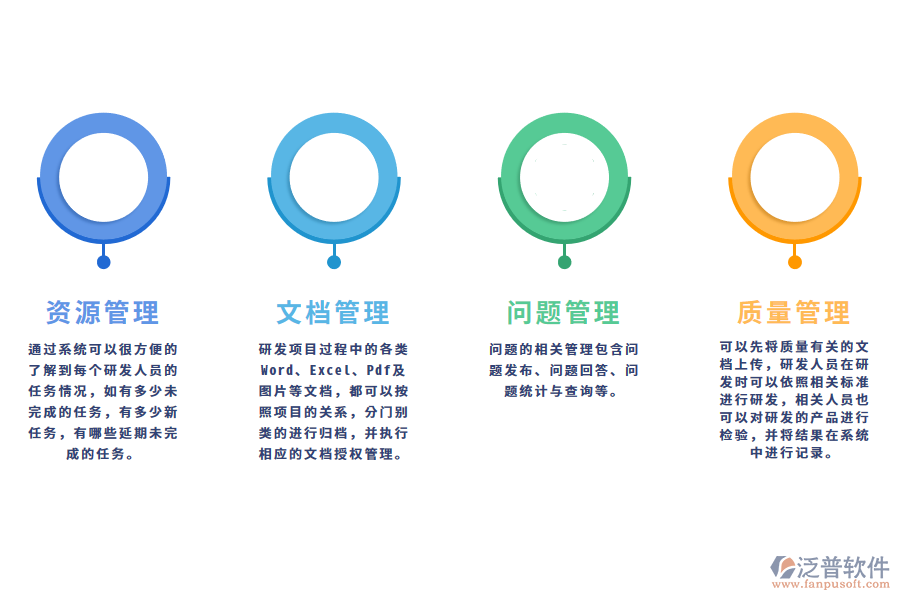 制造業(yè)研發(fā)管理系統解決方案.png
