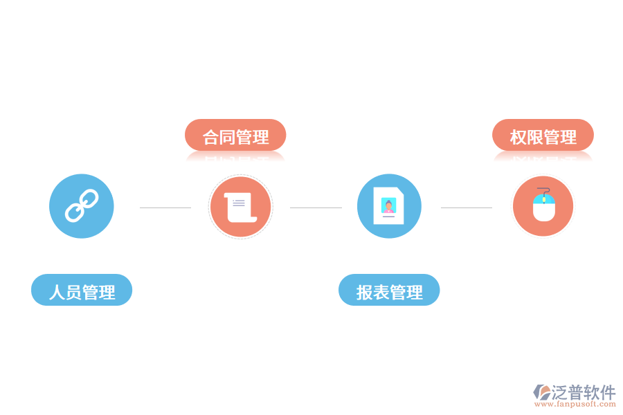 人力資源管理系統(tǒng)建設(shè)實施意義是什么?.png