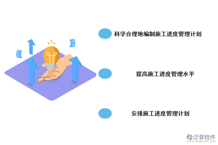 建筑工程施工進度管理的對策分析