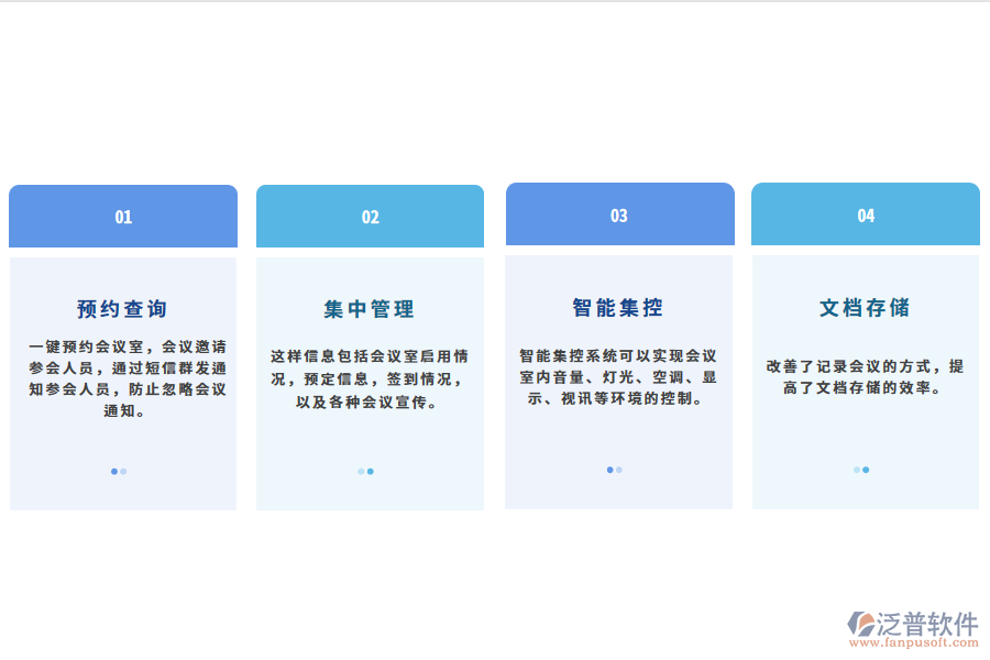 汽車會(huì)議管理系統(tǒng)的產(chǎn)品效果.png