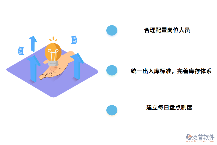 出入庫(kù)盤點(diǎn)管理的建議