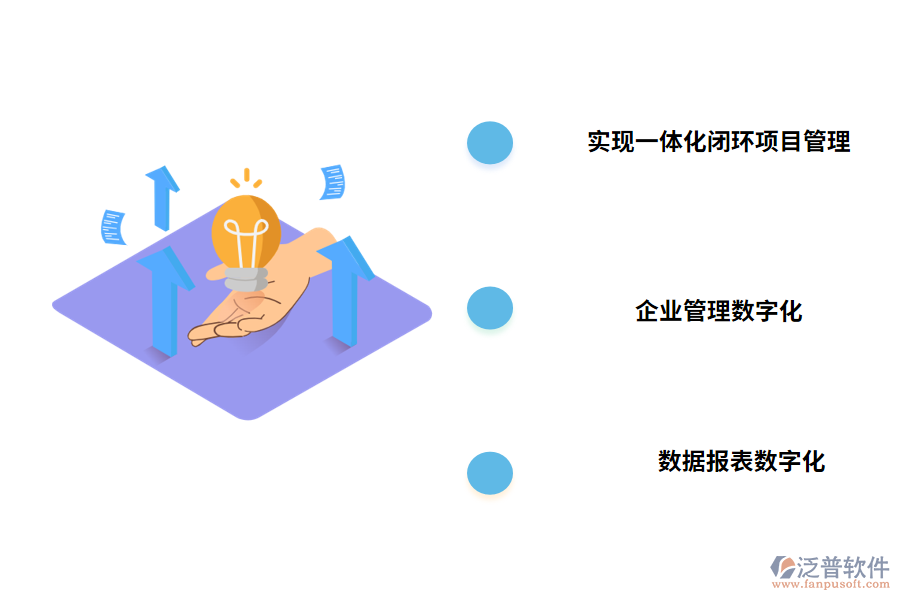 免費(fèi)的項(xiàng)目進(jìn)度管理系統(tǒng)的價值