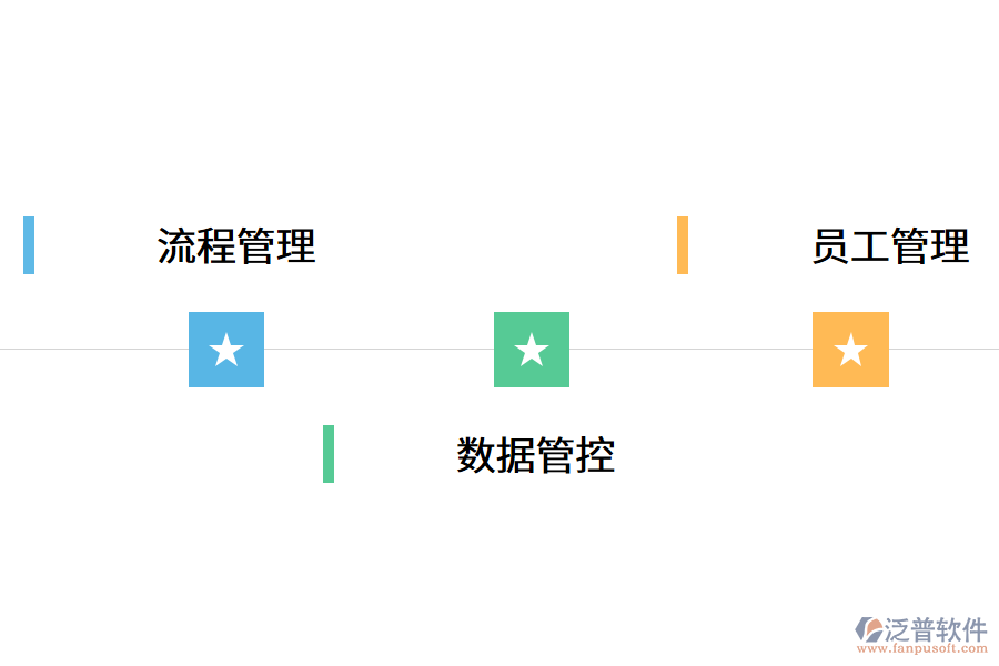 WMS倉(cāng)庫(kù)管理系統(tǒng)解決企業(yè)哪些問(wèn)題？.png