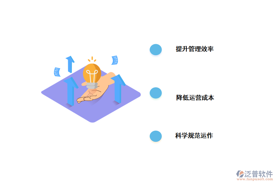 在線進(jìn)銷存系統(tǒng)的運行好處.png