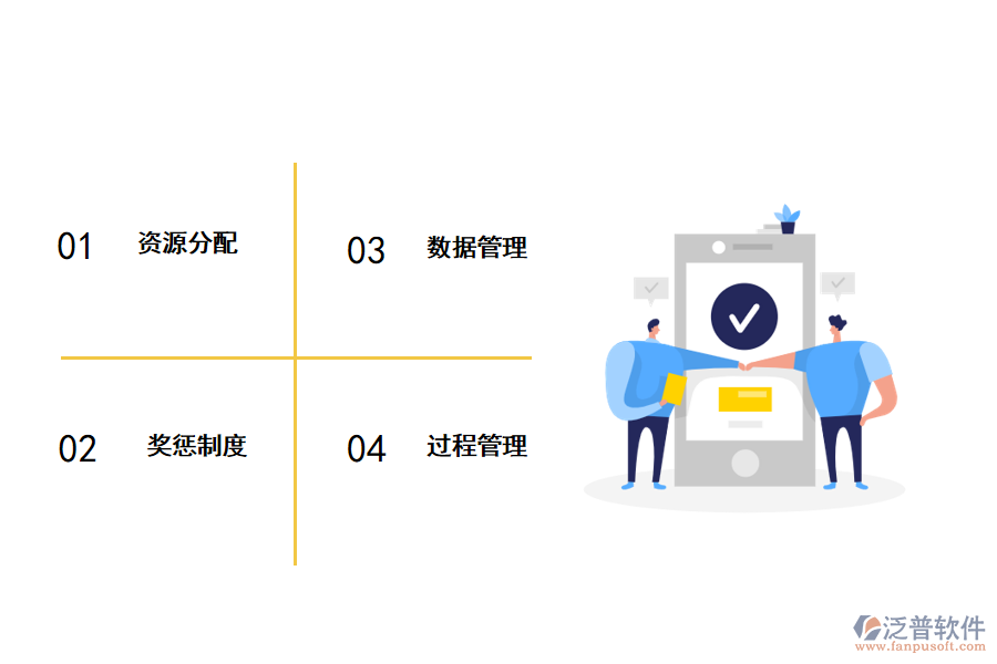 泛普工程項目管理軟件管理施工現場